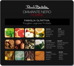 PIRAMIDE_DIAMANTE_NERO_HOMM_ml